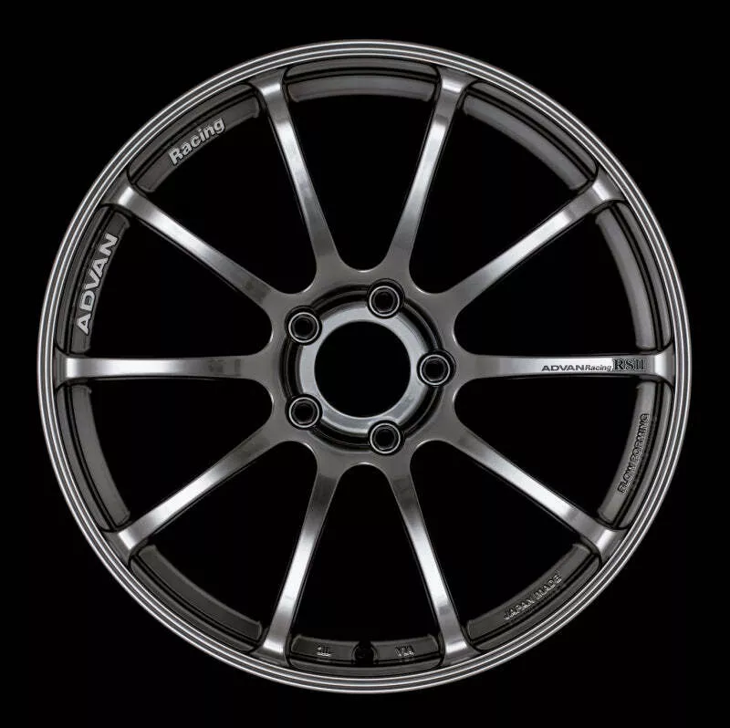 AVN RSII Wheels