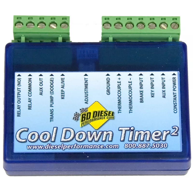 BDD Cool Down Timers