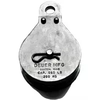GABLE DEUER BLOCK