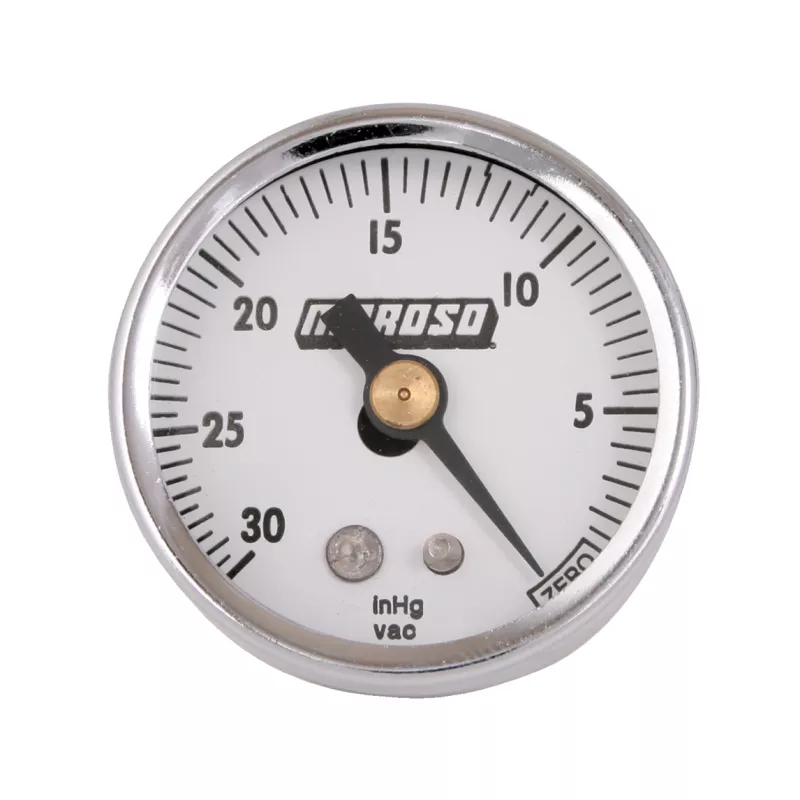 MOR Gauges
