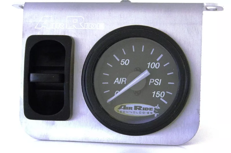 RID Control Panels