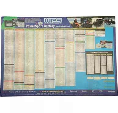 Wps Battery Counter Mat – 490-9999